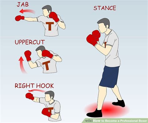 How to become a boxer. Things To Know About How to become a boxer. 